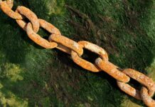 Jaki kraj jest najsłabszy? Jaki kraj jest najsłabszy?